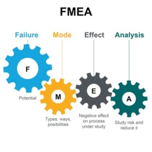 fmea
