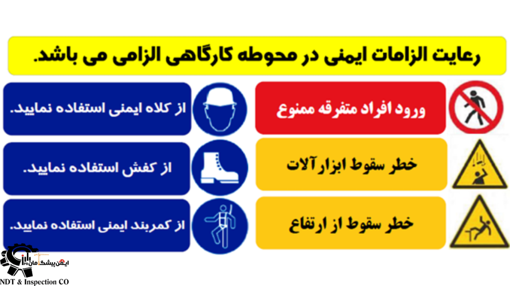 ارزیابی ایمنی ساختمان